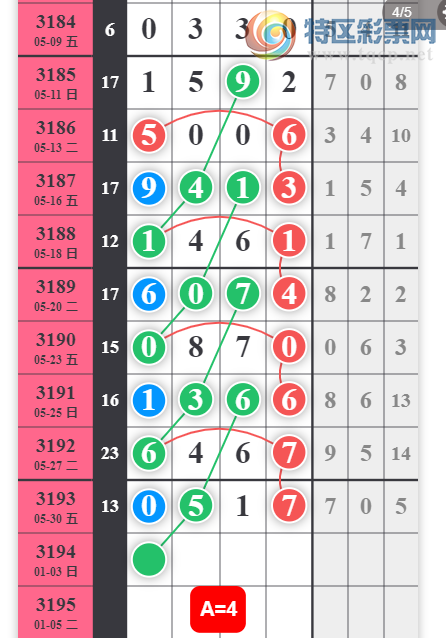 [������] 25142�ڣ�134ͷβ����ͼ�桿245 / ����:������� / ����ID:1065323