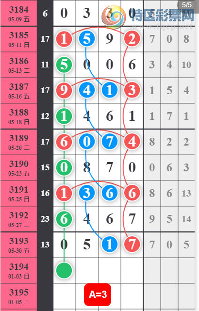 [������] 25142�ڣ�134ͷβ����ͼ�桿822 / ����:������� / ����ID:1065323