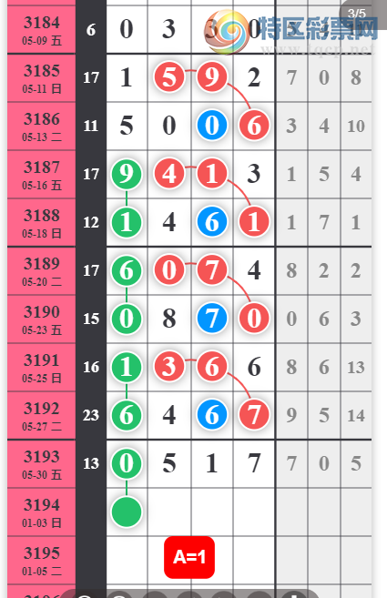 [������] 25142�ڣ�134ͷβ����ͼ�桿291 / ����:������� / ����ID:1065323