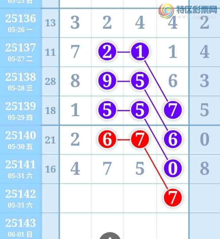 [������] 25142�ڣ������η���ù����Ƽ���ͼ�桿643 / ����:�����η��� / ����ID:1065438