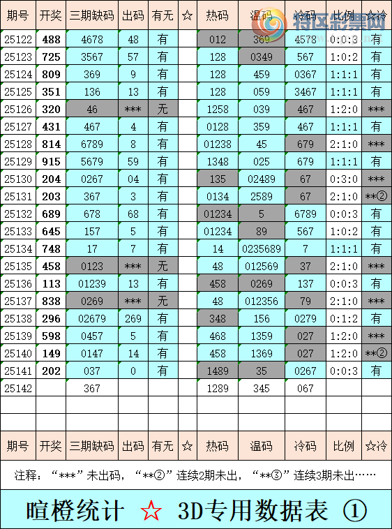 [����3D] 25142�ڣ��ѳȸ���3D�ۺ������������ĵ���һ�룬��C�飩33 / ����:�ѳ� / ����ID:1065474