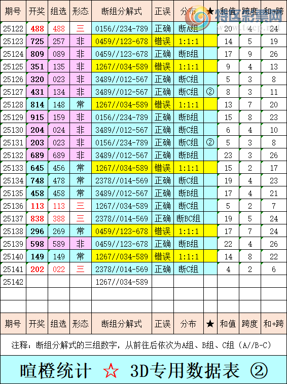 [����3D] 25142�ڣ��ѳȸ���3D�ۺ������������ĵ���һ�룬��C�飩762 / ����:�ѳ� / ����ID:1065474