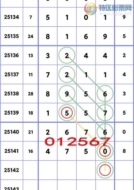 [������] 25142��:��.��.�У�6������,4����,3����,5����,4����,1����,4���С�ͼ��]423 / ����:��ʮ�㲥 / ����ID:1065317