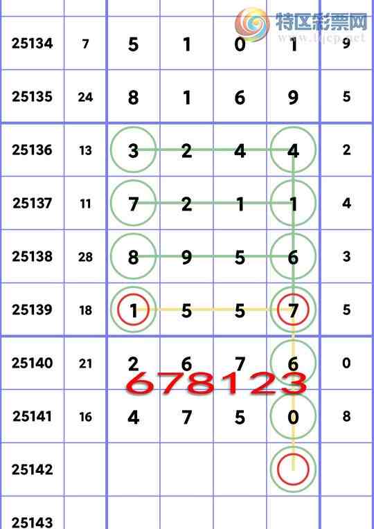 [������] 25142�ڣ�����.ͷ.�����У�4������,5����,4����,1����,4����,2���С�ͼ�桿574 / ����:���ʦ / ����ID:1065358