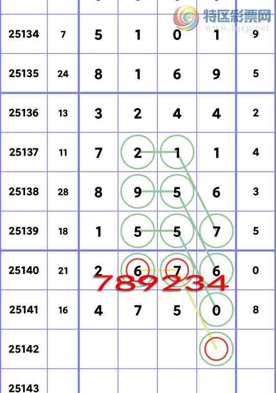 [������] 25142�ڣ�ʮλOK��5������,1����,2����,4����,4����,5����,4���С�ͼ��]864 / ����:�׷� / ����ID:1065331