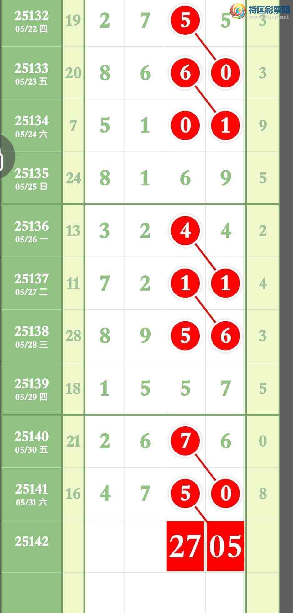 [������] 25142�ڣ��㲥�Ӽ� �ȡ�ͼ�桿612 / ����:����ר�� / ����ID:1065559