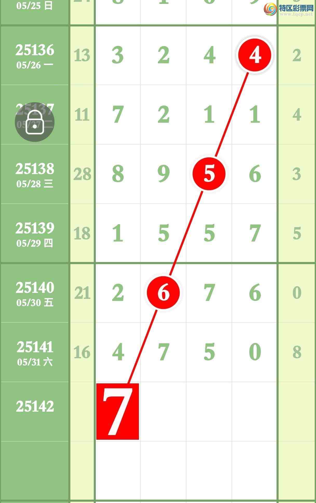 [������] 25142�ڣ��㲥�Ӽ� �ȡ�ͼ�桿800 / ����:����ר�� / ����ID:1065559