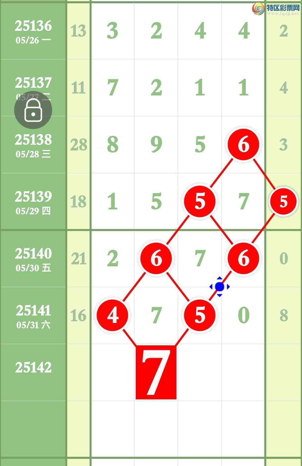 [������] 25142�ڣ��㲥�Ӽ� �ȡ�ͼ�桿419 / ����:����ר�� / ����ID:1065559