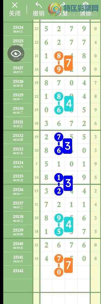 [������] 25142�ڣ�����2��ͷ��,OK�ޡ�ͼ�桿209 / ����:�㶫ë�� / ����ID:1065167