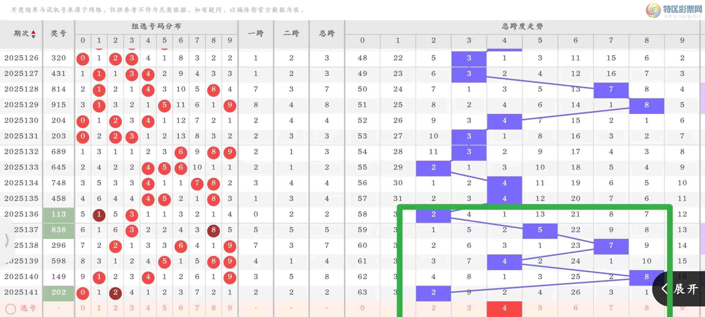 [����3D] 25142�ڣ�3D��142�ڷ����Ƽ�670 / ����:���ױ����� / ����ID:1065665