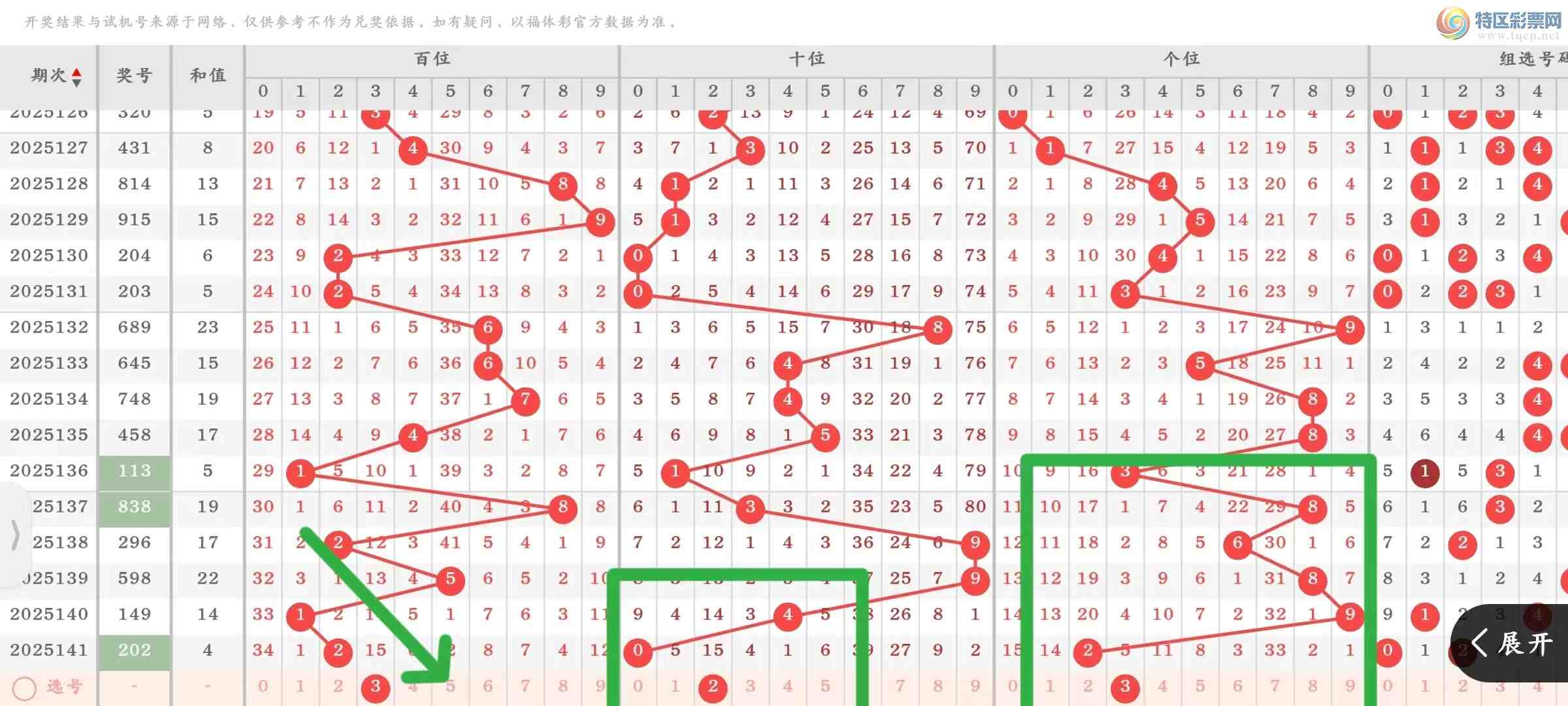 [����3D] 25142�ڣ�3D��142�ڷ����Ƽ�186 / ����:���ױ����� / ����ID:1065665