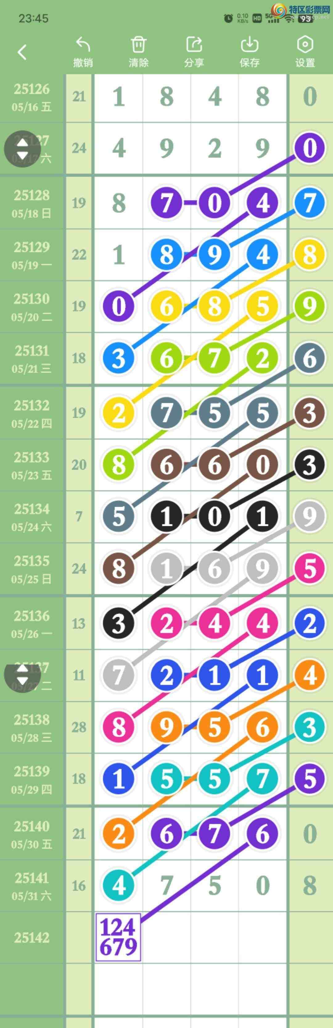 [������] 25142��:����27��,��5ʮ,94270β,������4750,��Χ.ɱ��4���С�ͼ�桿371 / ����:������� / ����ID:1065142