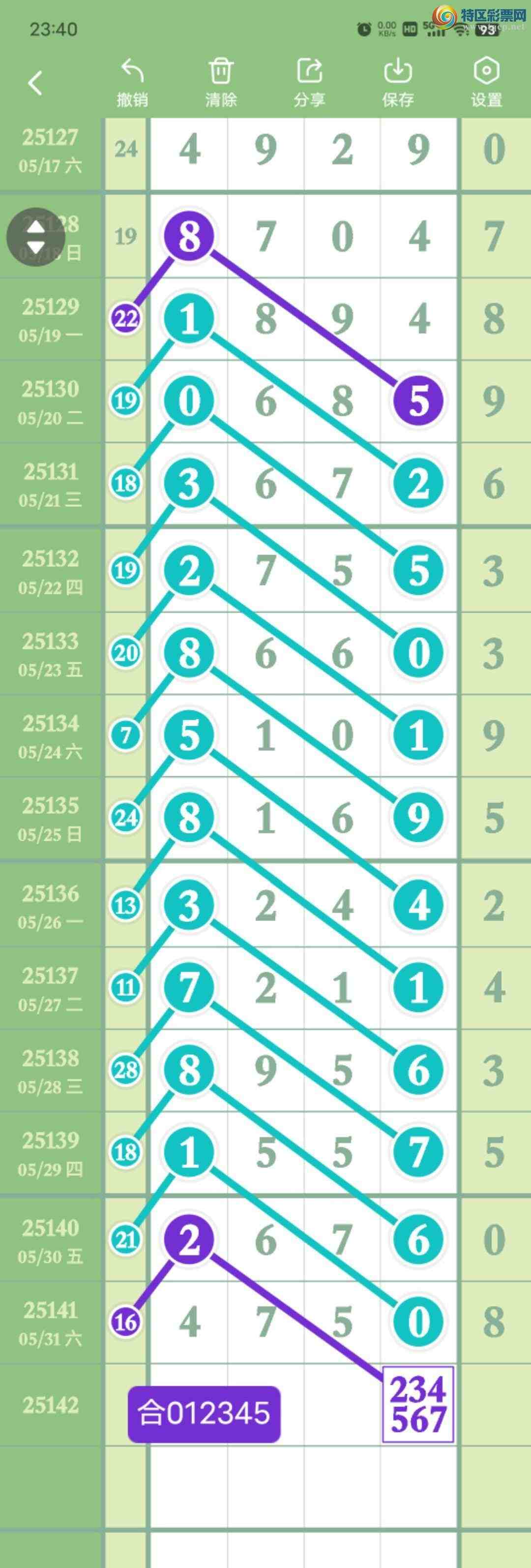 [������] 25142��:����27��,��5ʮ,94270β,������4750,��Χ.ɱ��4���С�ͼ�桿40 / ����:������� / ����ID:1065142