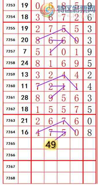 [������] 25143�ڣ��������롾ͼ�桿197 / ����:��374748 / ����ID:1065711