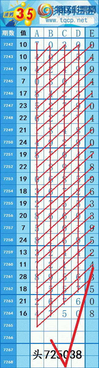 [������] 25143�ڣ�����ͼ�����ߺ�ƽ̨����Ŭ����ȡ��254 / ����:���紵�� / ����ID:1065712