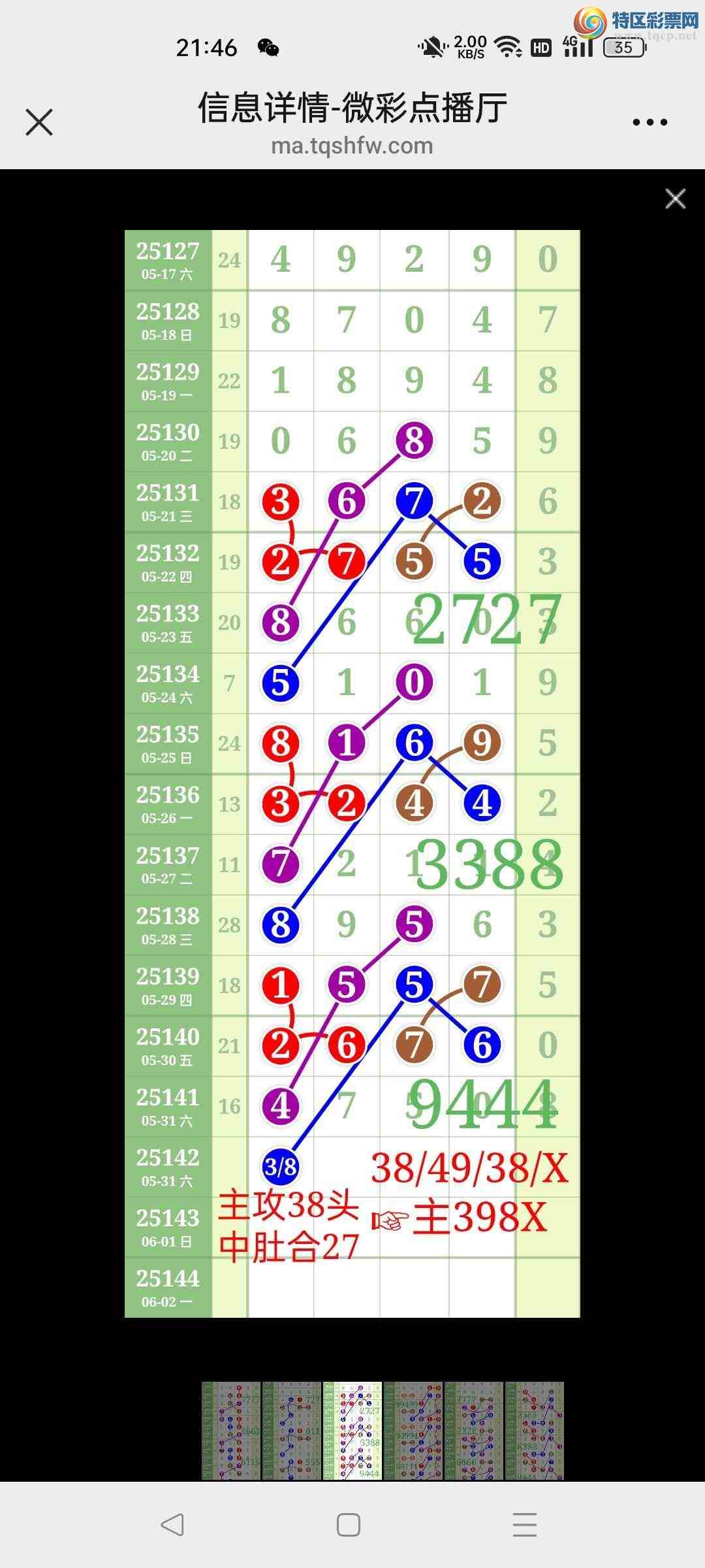 [������] 25143��:��ʤ��Ʒ��ͼ�桿907 / ����:��ʤ[��Ĵ30024 / ����ID:1065714