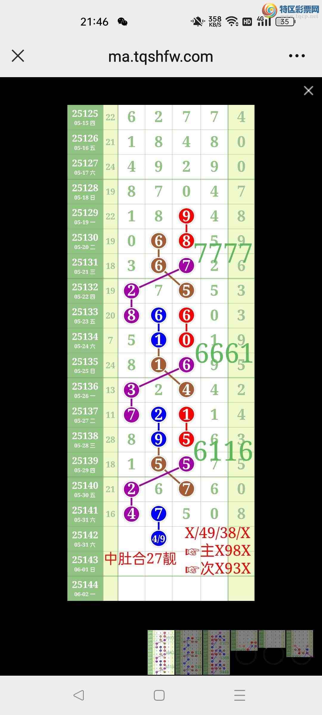 [������] 25143��:��ʤ��Ʒ��ͼ�桿448 / ����:��ʤ[��Ĵ30024 / ����ID:1065714