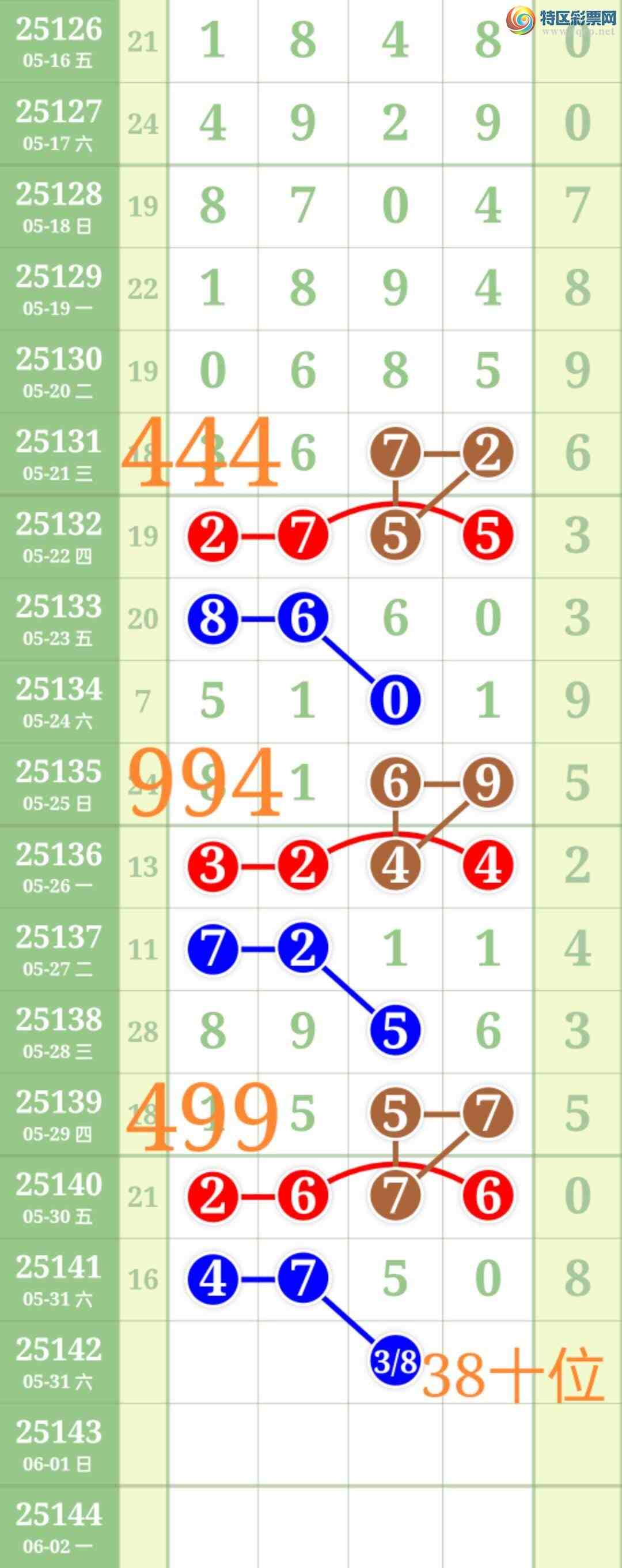 [������] 25143��:��ʤ��Ʒ��ͼ�桿148 / ����:��ʤ[��Ĵ30024 / ����ID:1065714