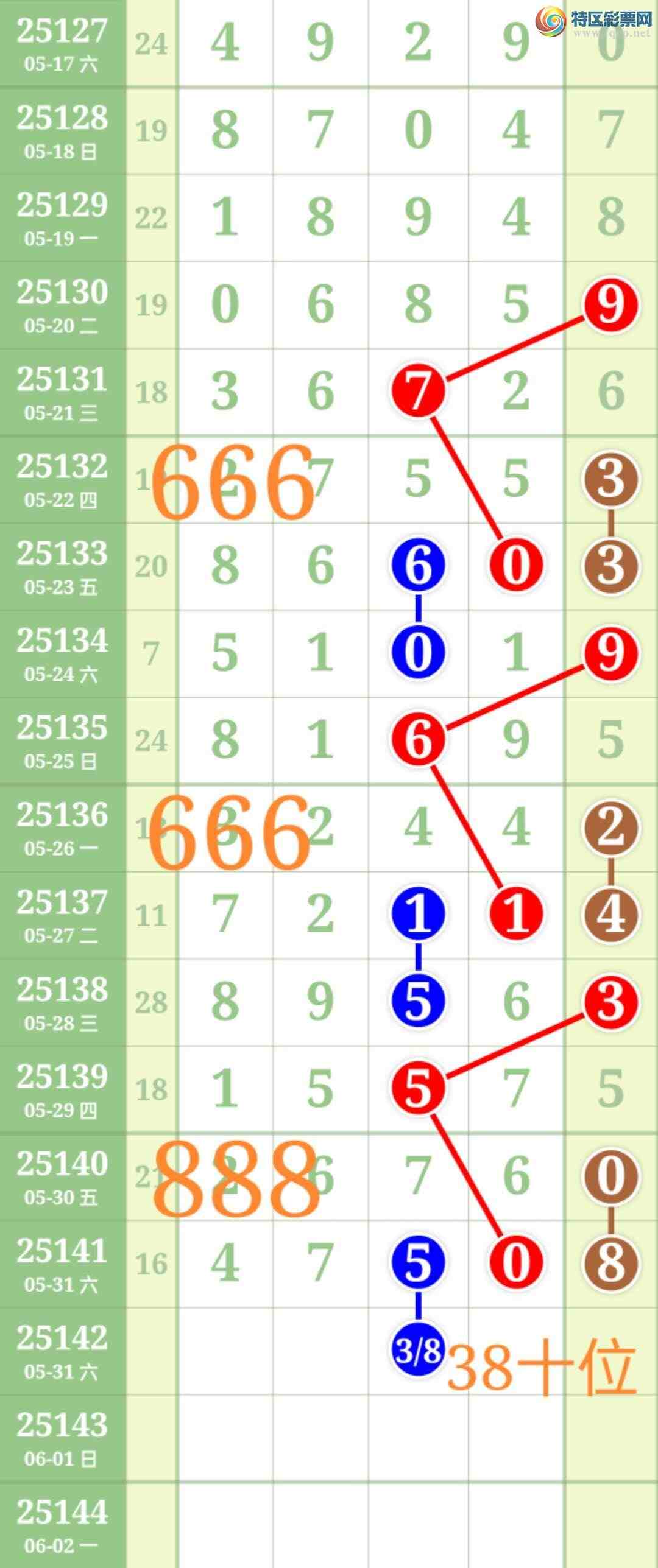 [������] 25143��:��ʤ��Ʒ��ͼ�桿336 / ����:��ʤ[��Ĵ30024 / ����ID:1065714