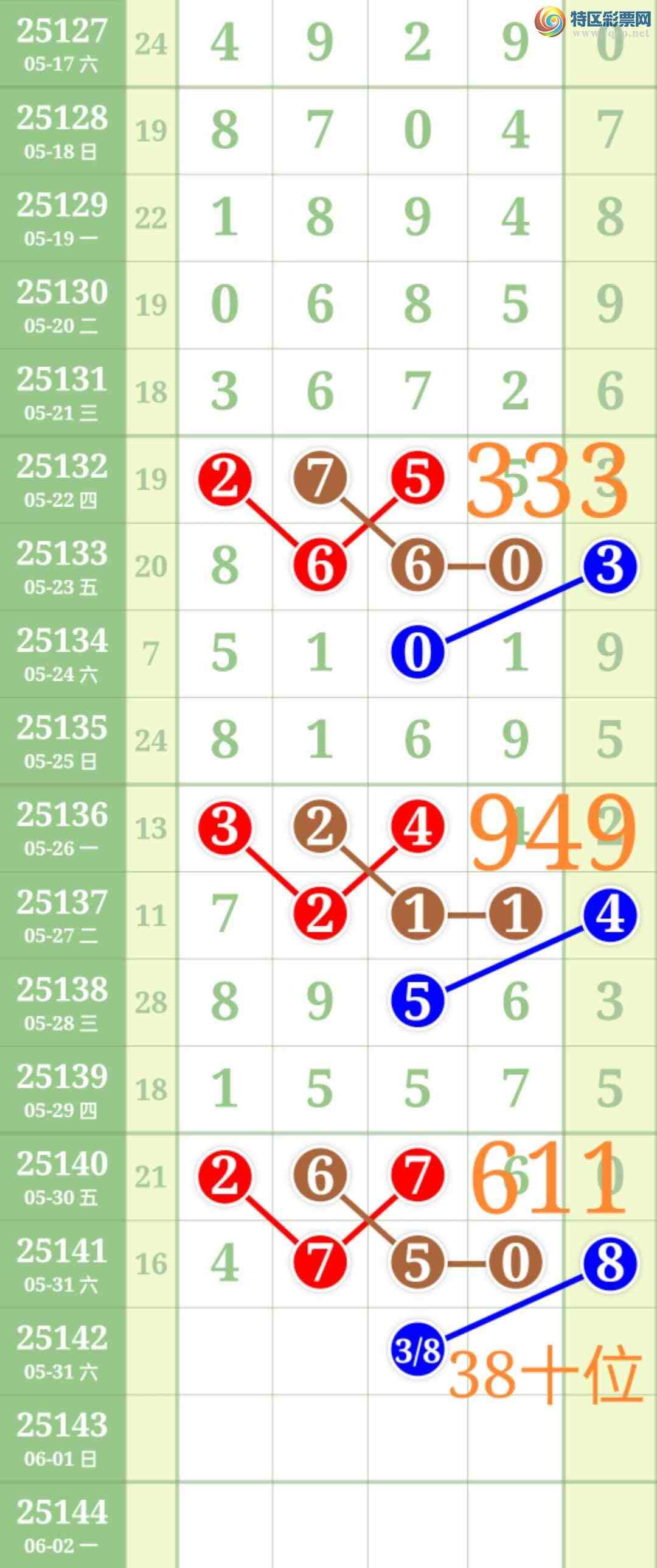 [������] 25143��:��ʤ��Ʒ��ͼ�桿909 / ����:��ʤ[��Ĵ30024 / ����ID:1065714