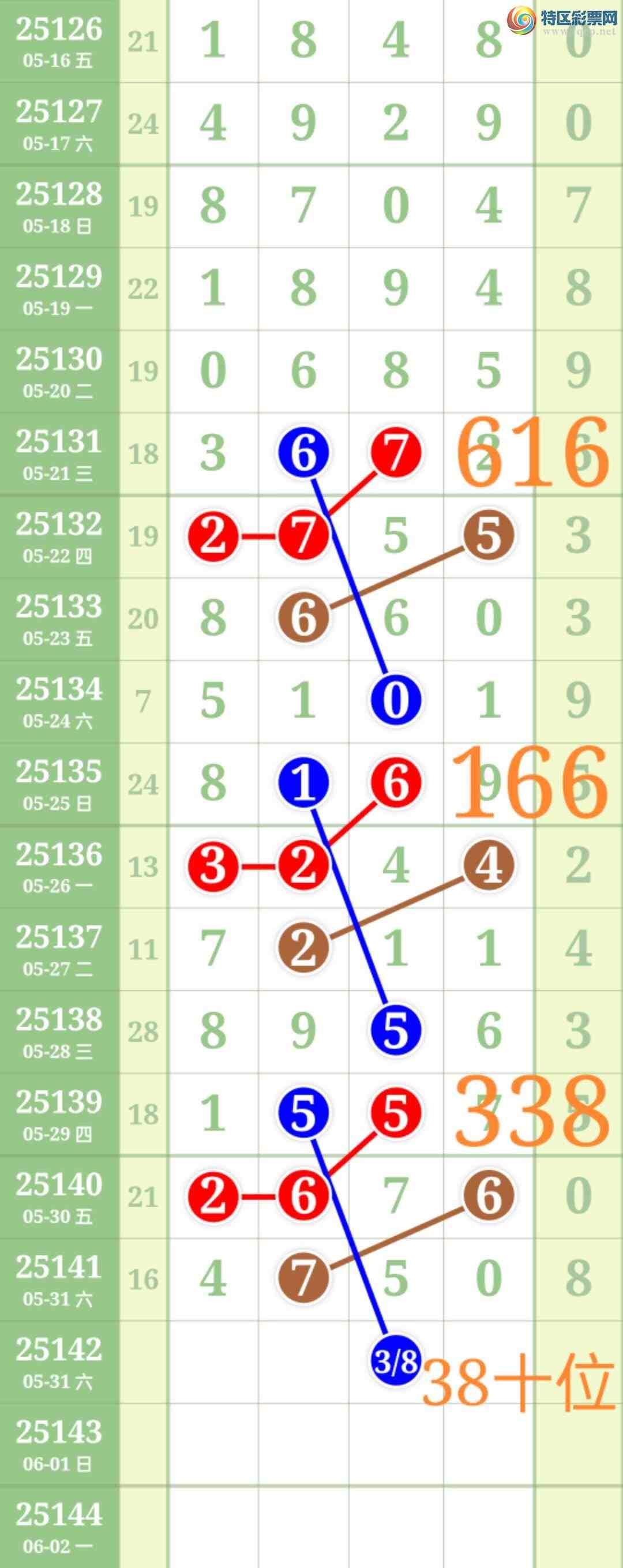 [������] 25143��:��ʤ��Ʒ��ͼ�桿835 / ����:��ʤ[��Ĵ30024 / ����ID:1065714