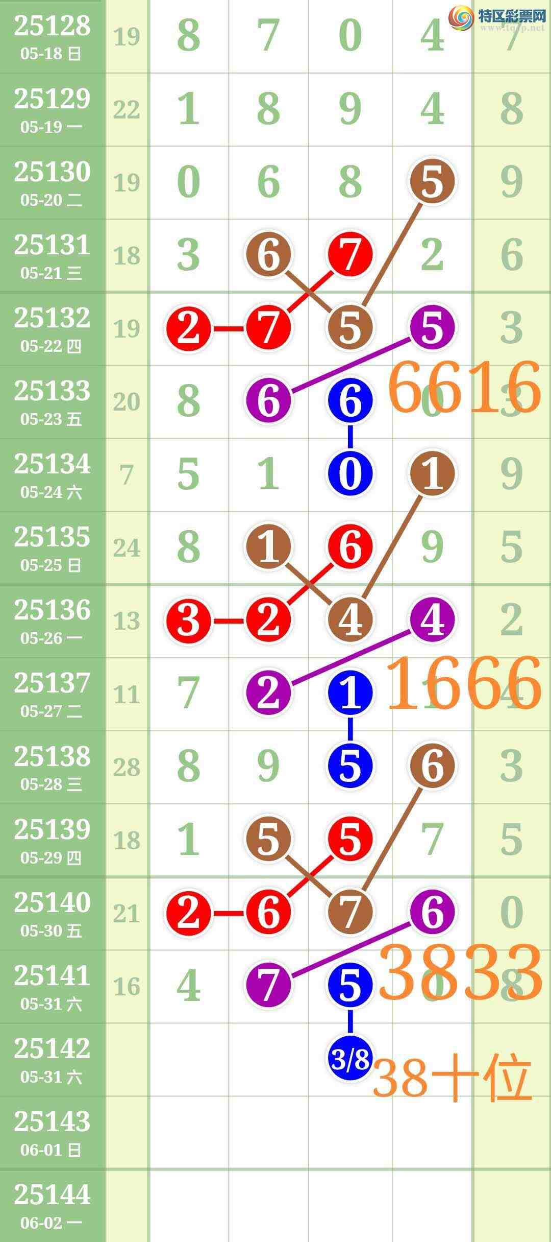 [������] 25143��:��ʤ��Ʒ��ͼ�桿420 / ����:��ʤ[��Ĵ30024 / ����ID:1065714