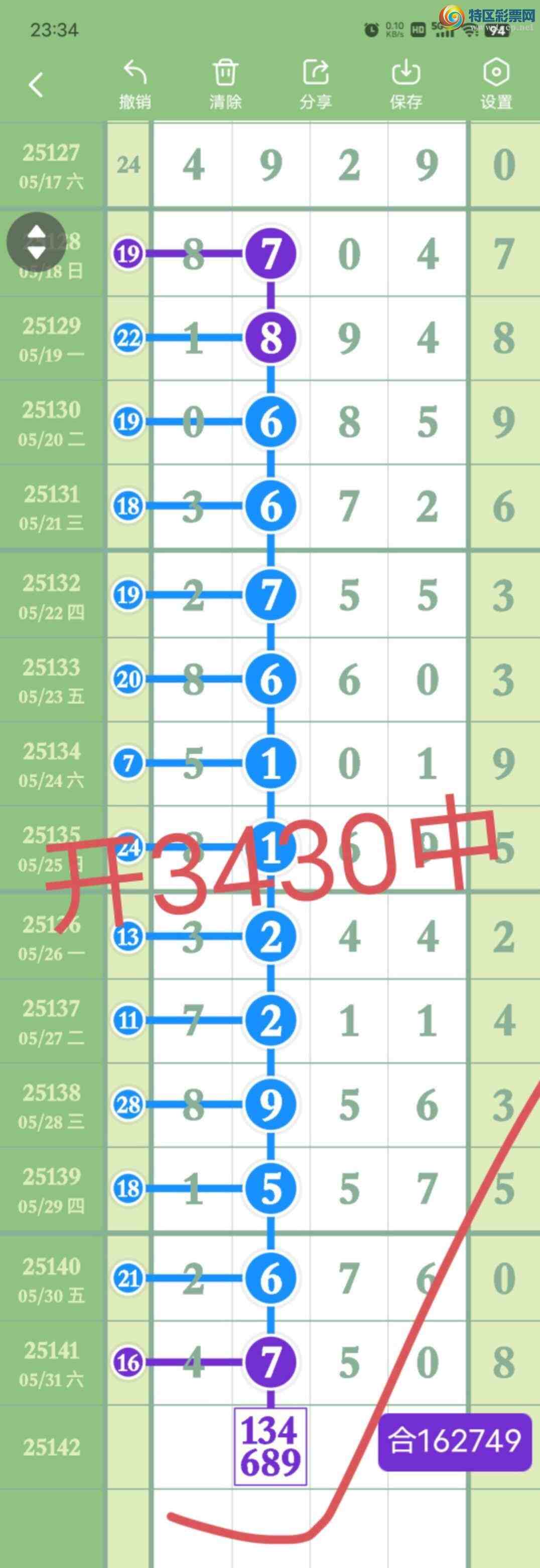 [������] 25143��:����453ʮ,50β,������XX30,���ڸ����ʡ�ͼ�桿258 / ����:������� / ����ID:1065781