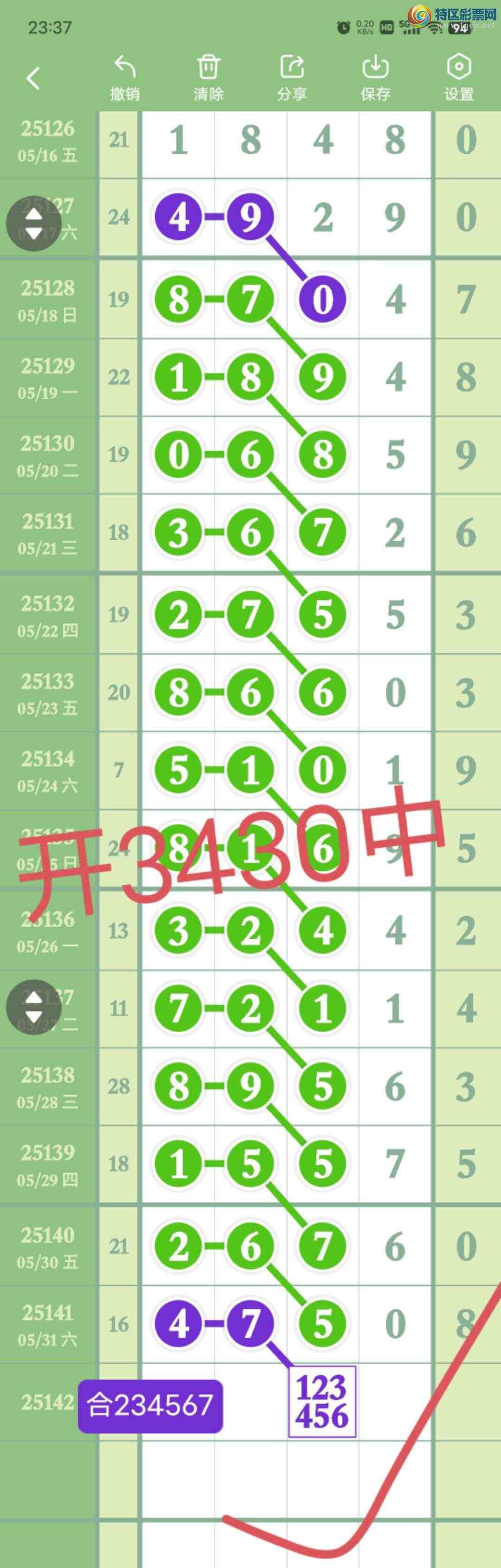 [������] 25143��:����453ʮ,50β,������XX30,���ڸ����ʡ�ͼ�桿233 / ����:������� / ����ID:1065781