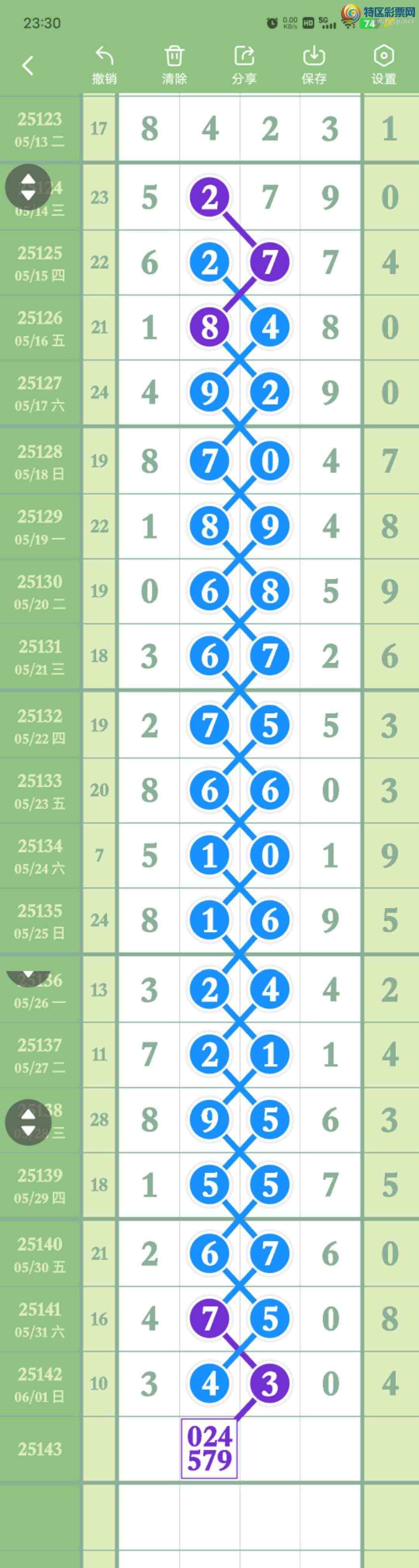 [������] 25143��:����453ʮ,50β,������XX30,���ڸ����ʡ�ͼ�桿279 / ����:������� / ����ID:1065781