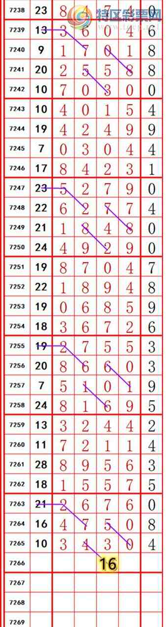 [������] 25143�ڣ��������롾ͼ�桿531 / ����:��374748 / ����ID:1065711