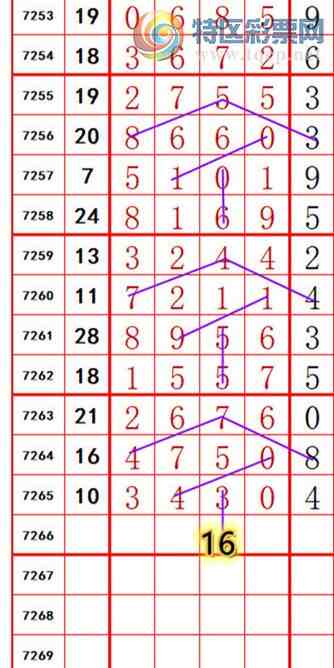 [������] 25143�ڣ��������롾ͼ�桿742 / ����:��374748 / ����ID:1065711