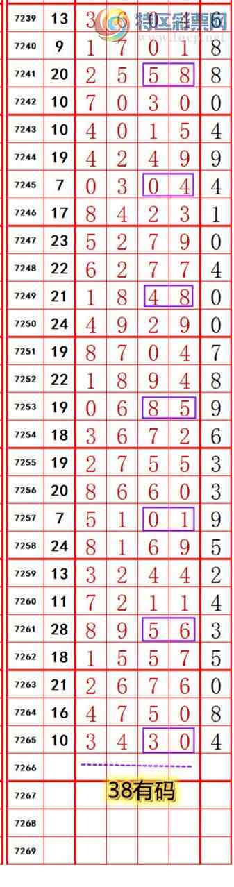 [������] 25143�ڣ��������롾ͼ�桿480 / ����:��374748 / ����ID:1065711