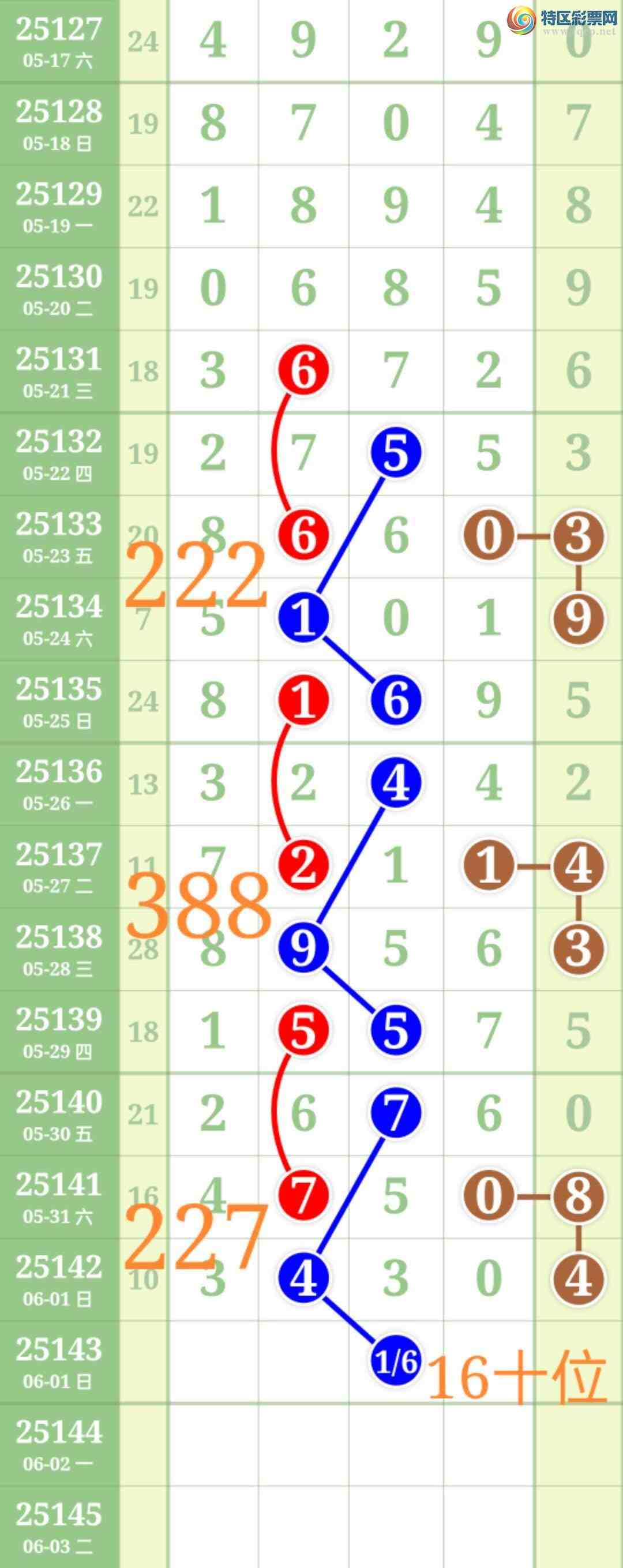 [������] 25143��:��ʤ��Ʒ��ͼ�桿916 / ����:��ʤ[��Ĵ30024 / ����ID:1065714