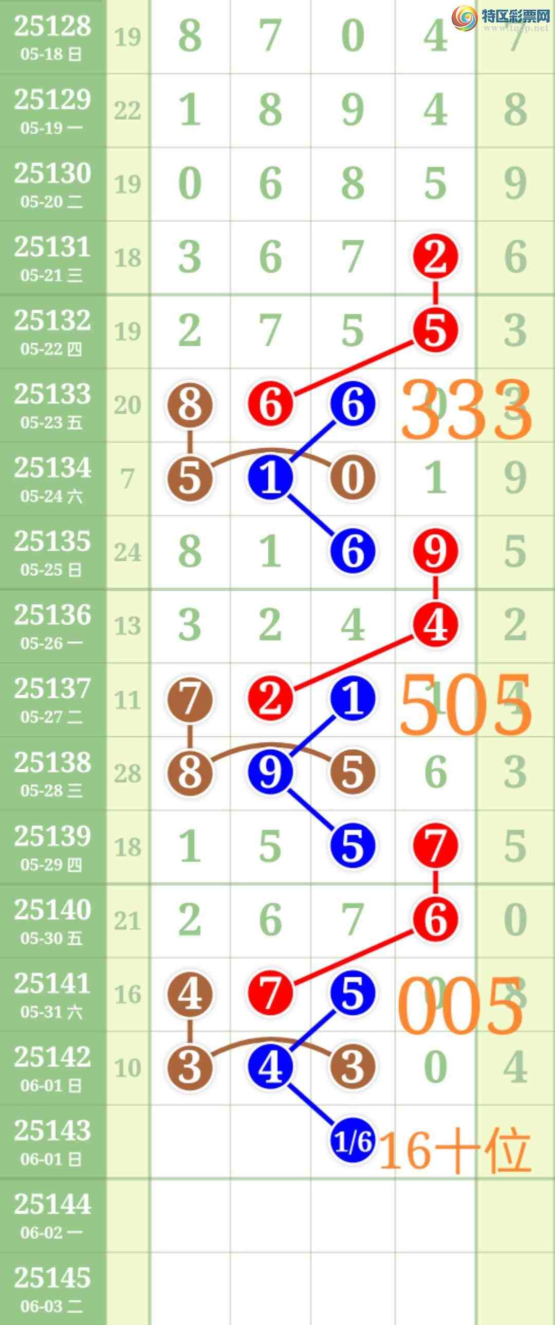 [������] 25143��:��ʤ��Ʒ��ͼ�桿14 / ����:��ʤ[��Ĵ30024 / ����ID:1065714