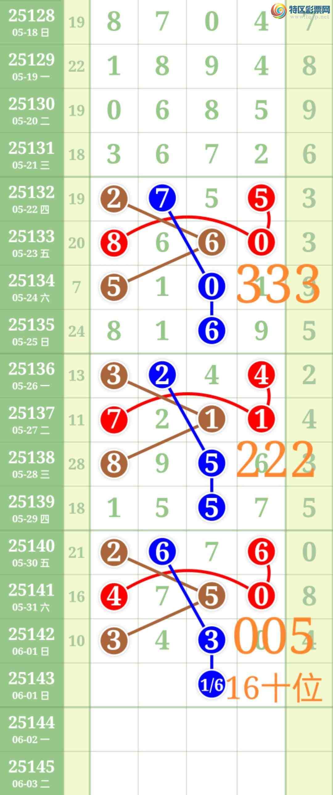 [������] 25143��:��ʤ��Ʒ��ͼ�桿538 / ����:��ʤ[��Ĵ30024 / ����ID:1065714