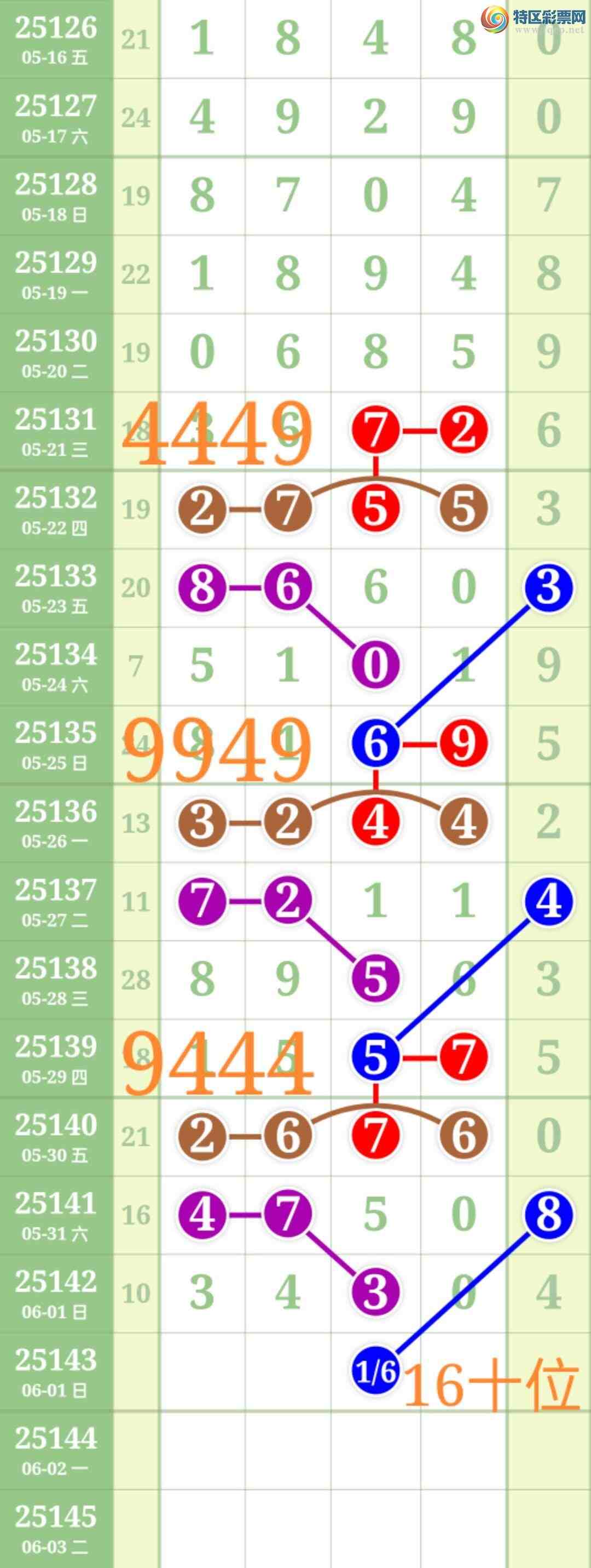 [������] 25143��:��ʤ��Ʒ��ͼ�桿45 / ����:��ʤ[��Ĵ30024 / ����ID:1065714