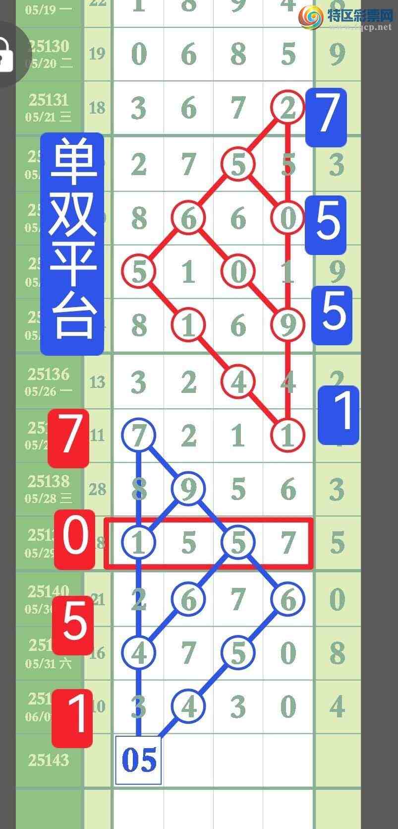 [������] 25143�ڣ����ڵ㲥��X4X0��ʮ����ͷβ�У�����˫ƽ̨��ͼ��911 / ����:��˫ƽ̨A / ����ID:1065929