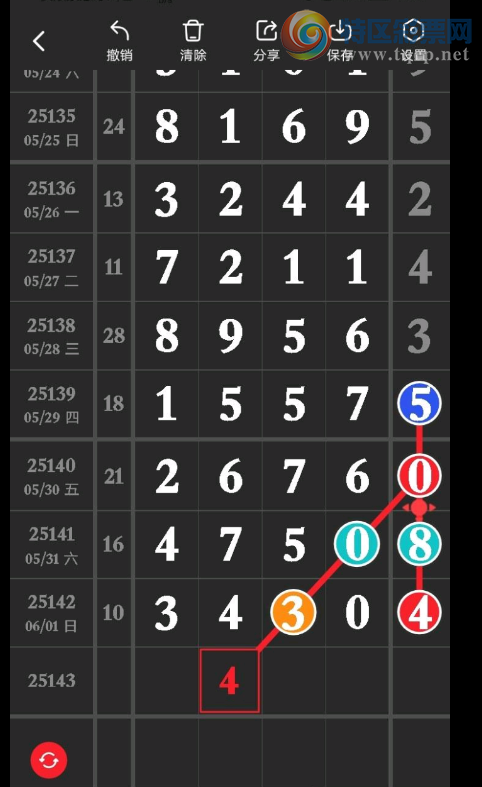 [������] 25143�ڣ��������� �ο�ͼ��187 / ����:��һ��Ŀ�� / ����ID:1065944