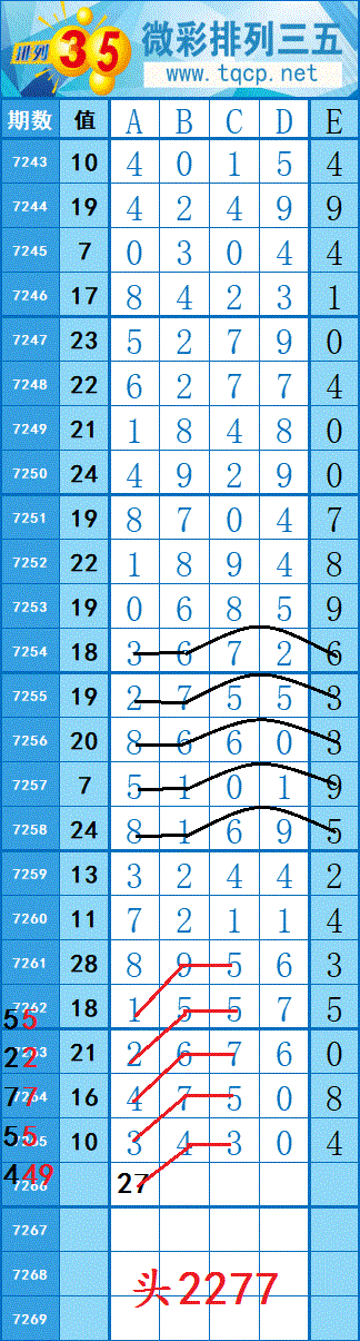 [������] 25143�ڣ�����ͼ�����ߺ�ƽ̨����Ŭ����ȡ��223 / ����:���紵�� / ����ID:1065712