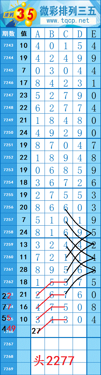 [������] 25143�ڣ�����ͼ�����ߺ�ƽ̨����Ŭ����ȡ��506 / ����:���紵�� / ����ID:1065712