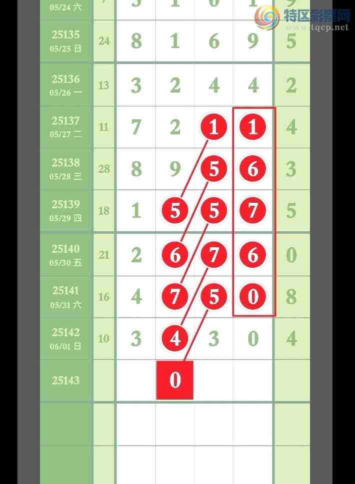 [������] 25143�ڣ�����2��ͷ4����,OK�ޡ�ͼ�桿60 / ����:�㶫ë�� / ����ID:1066104