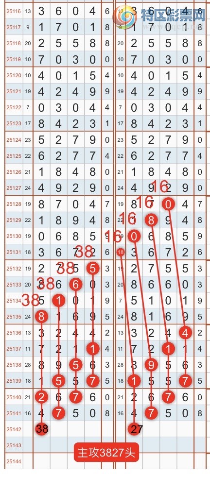 [������] 25143�ڣ������һ�߹��ɣ��Ӽ�ͷβ��3XX0{��֮}��ͼ�桿808 / ����:��֮ / ����ID:1066121