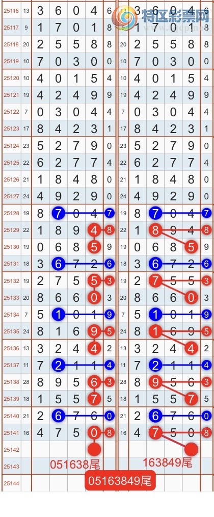 [������] 25143�ڣ������һ�߹��ɣ��Ӽ�ͷβ��3XX0{��֮}��ͼ�桿789 / ����:��֮ / ����ID:1066121