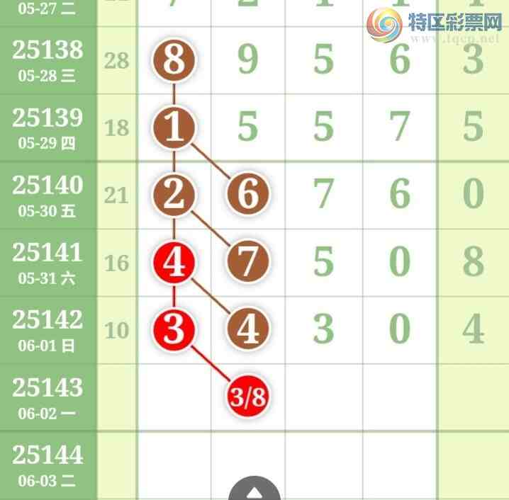 [������] 25143�ڣ��������������������ɲο�ͼ��ͼ�桿284 / ����:�������� / ����ID:1066128