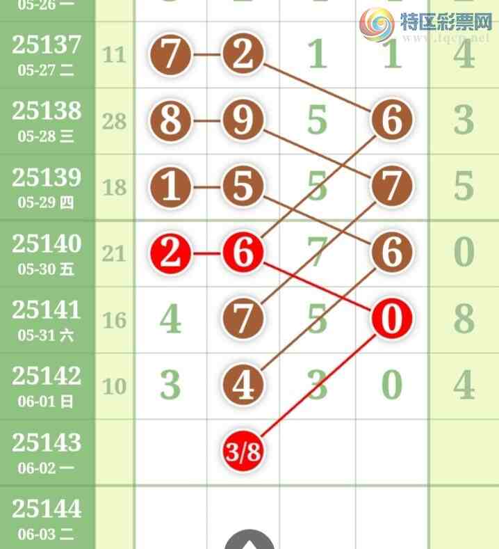 [������] 25143�ڣ��������������������ɲο�ͼ��ͼ�桿479 / ����:�������� / ����ID:1066128