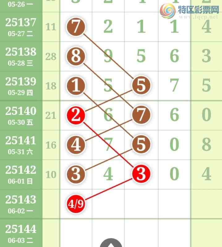 [������] 25143�ڣ��������������������ɲο�ͼ��ͼ�桿348 / ����:�������� / ����ID:1066128