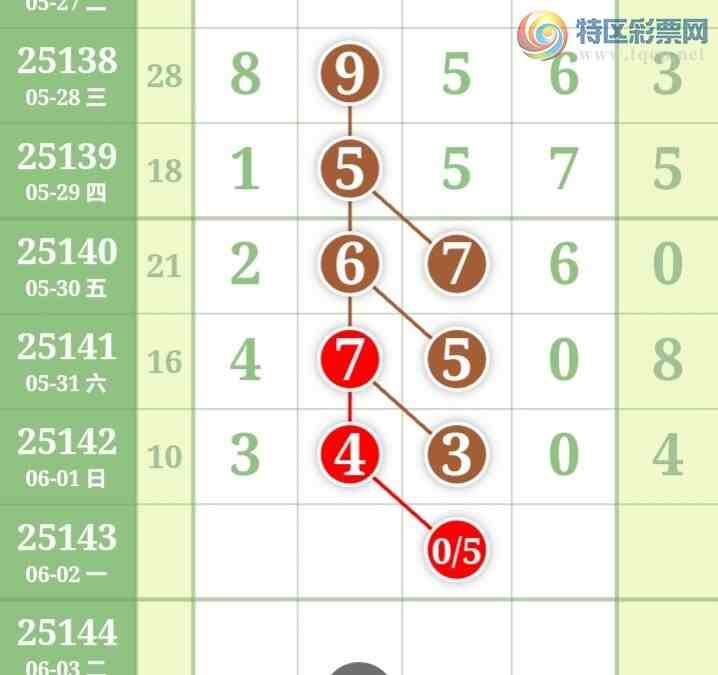 [������] 25143�ڣ��������������������ɲο�ͼ��ͼ�桿108 / ����:�������� / ����ID:1066128