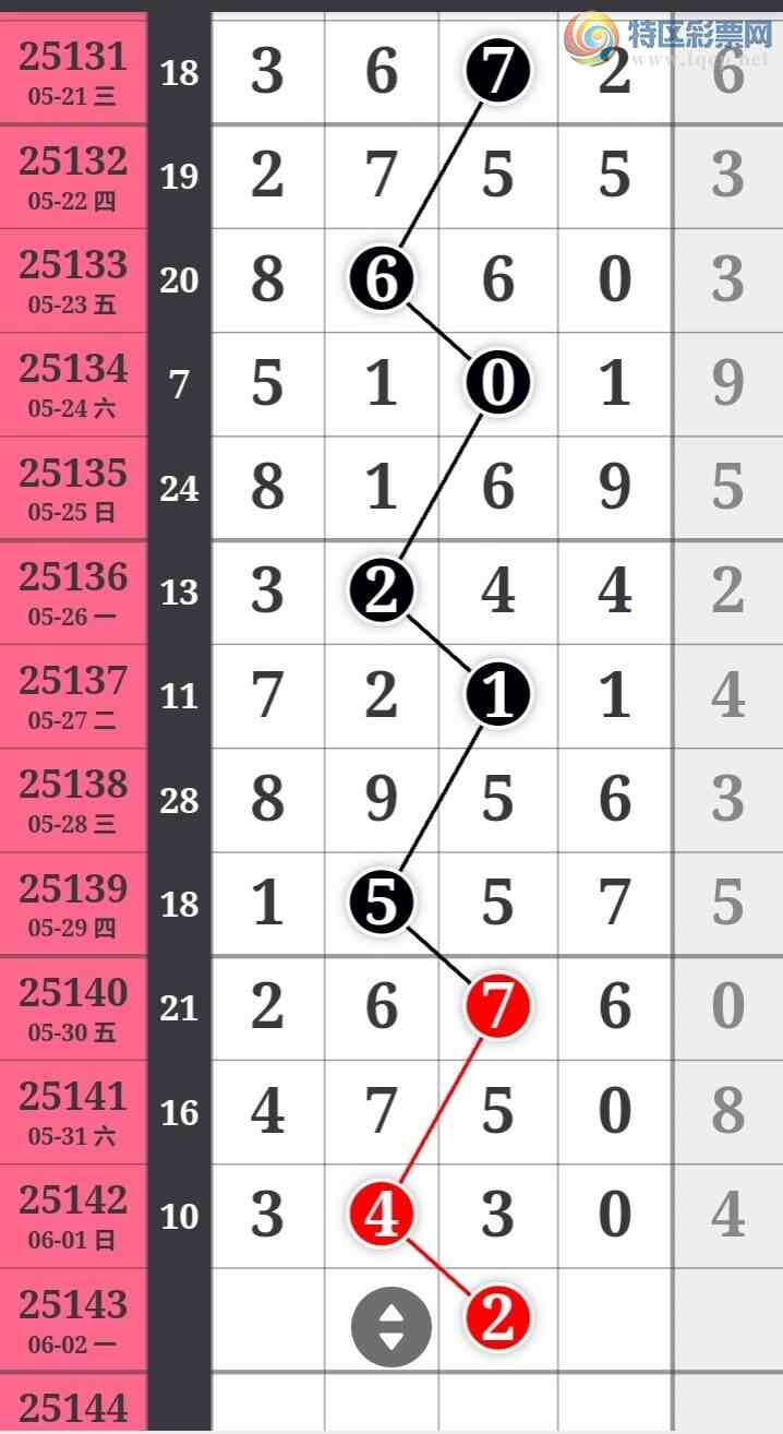 [������] 25143�ڣ�����һ�����ɲο���ͼ�桿761 / ����:����һ��� / ����ID:1066132