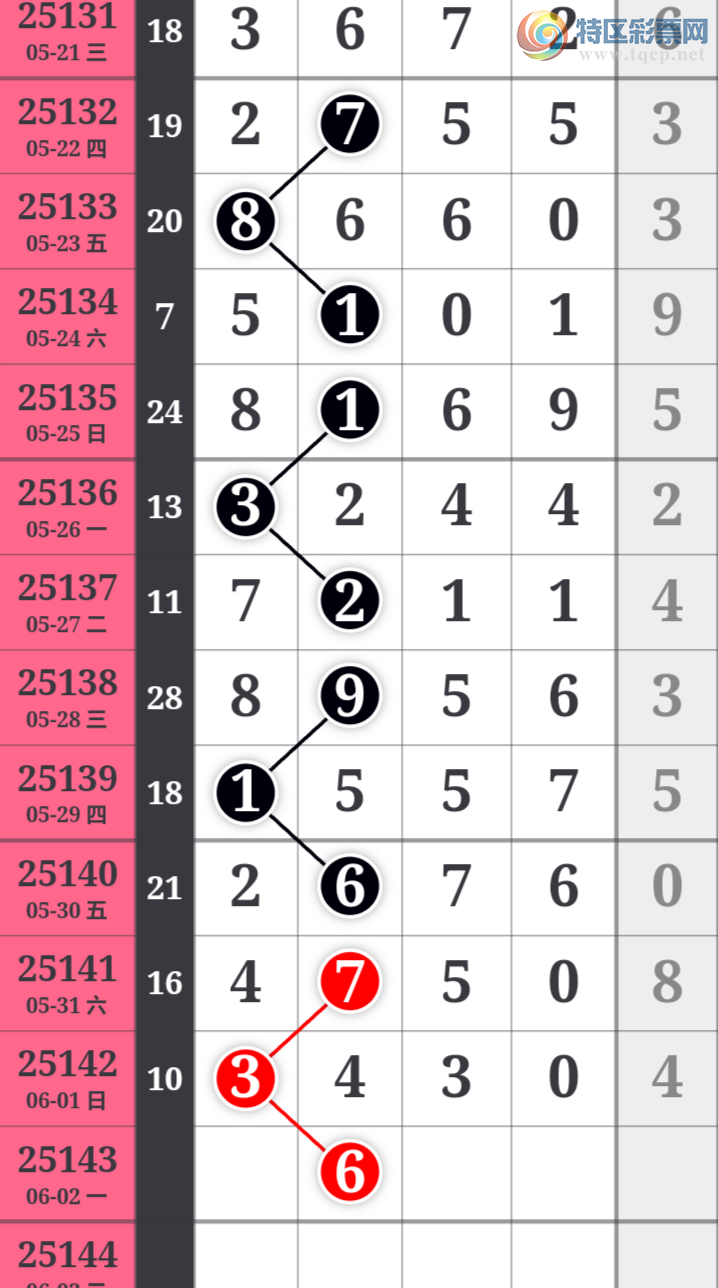 [������] 25143�ڣ�����һ�����ɲο���ͼ�桿131 / ����:����һ��� / ����ID:1066132