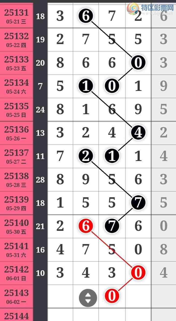 [������] 25143�ڣ�����һ�����ɲο���ͼ�桿518 / ����:����һ��� / ����ID:1066132